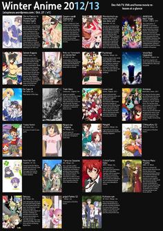 Featured image of post Animeseason Chart