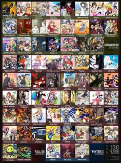 pic Animeseason Chart