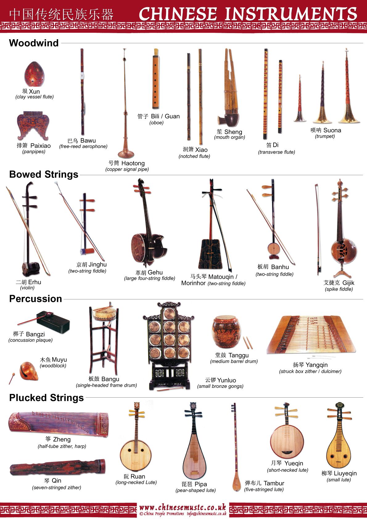 Featured image of post Asian String Instruments