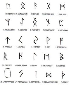 Featured image of post Cool Easy Symbols To Draw