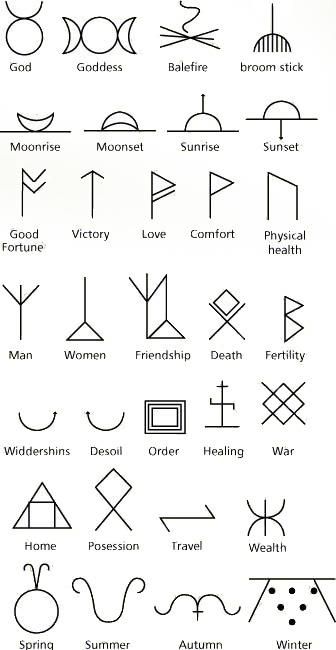 images Cool Easy Symbols To Draw