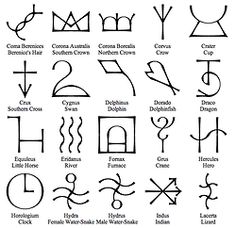 photo Cool Easy Symbols To Draw