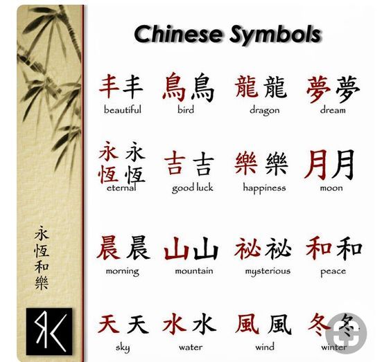 images Easy Chinese Symbols To Draw