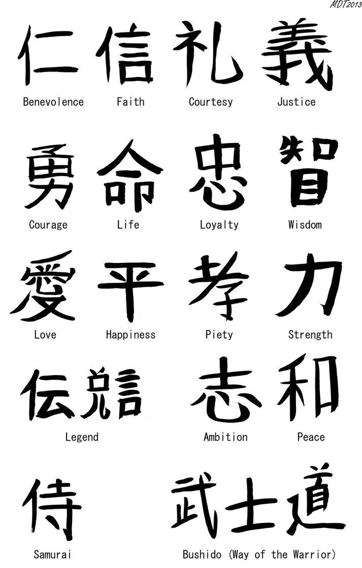 picture Easy Japanese Symbols To Draw