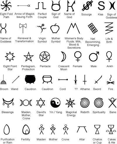 pic Easy Symbols To Draw