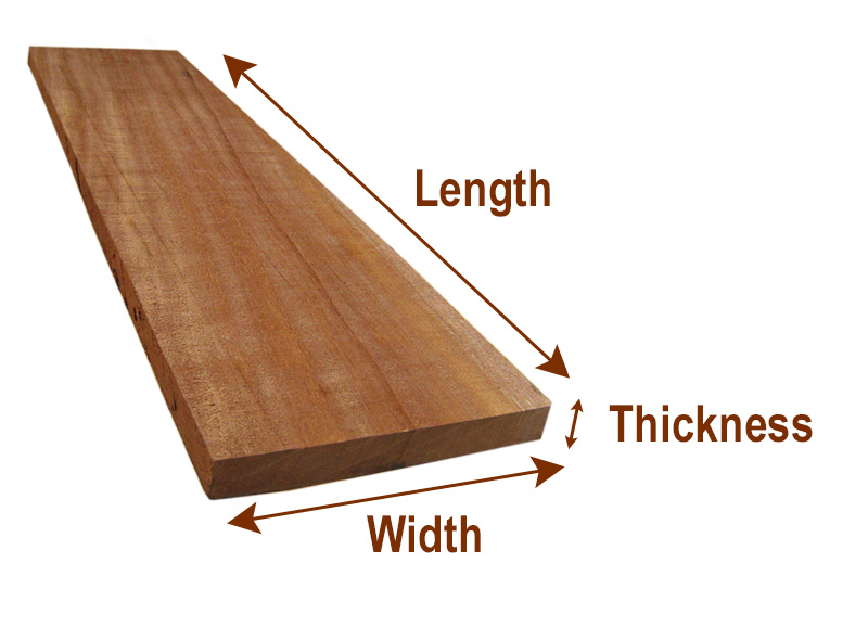 pics Lineal Vs Linear