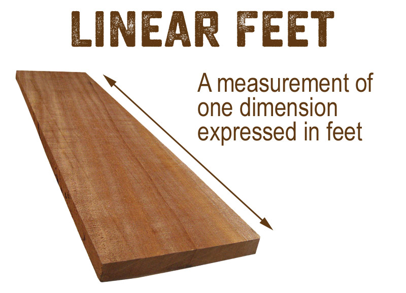 pic Lineal Vs Linear