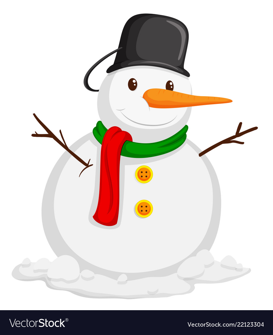 wallpapers Picture Of Snowman With Scarf