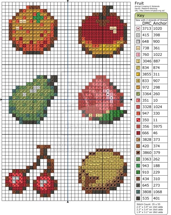 pic Pixel Fruit Animal Crossing