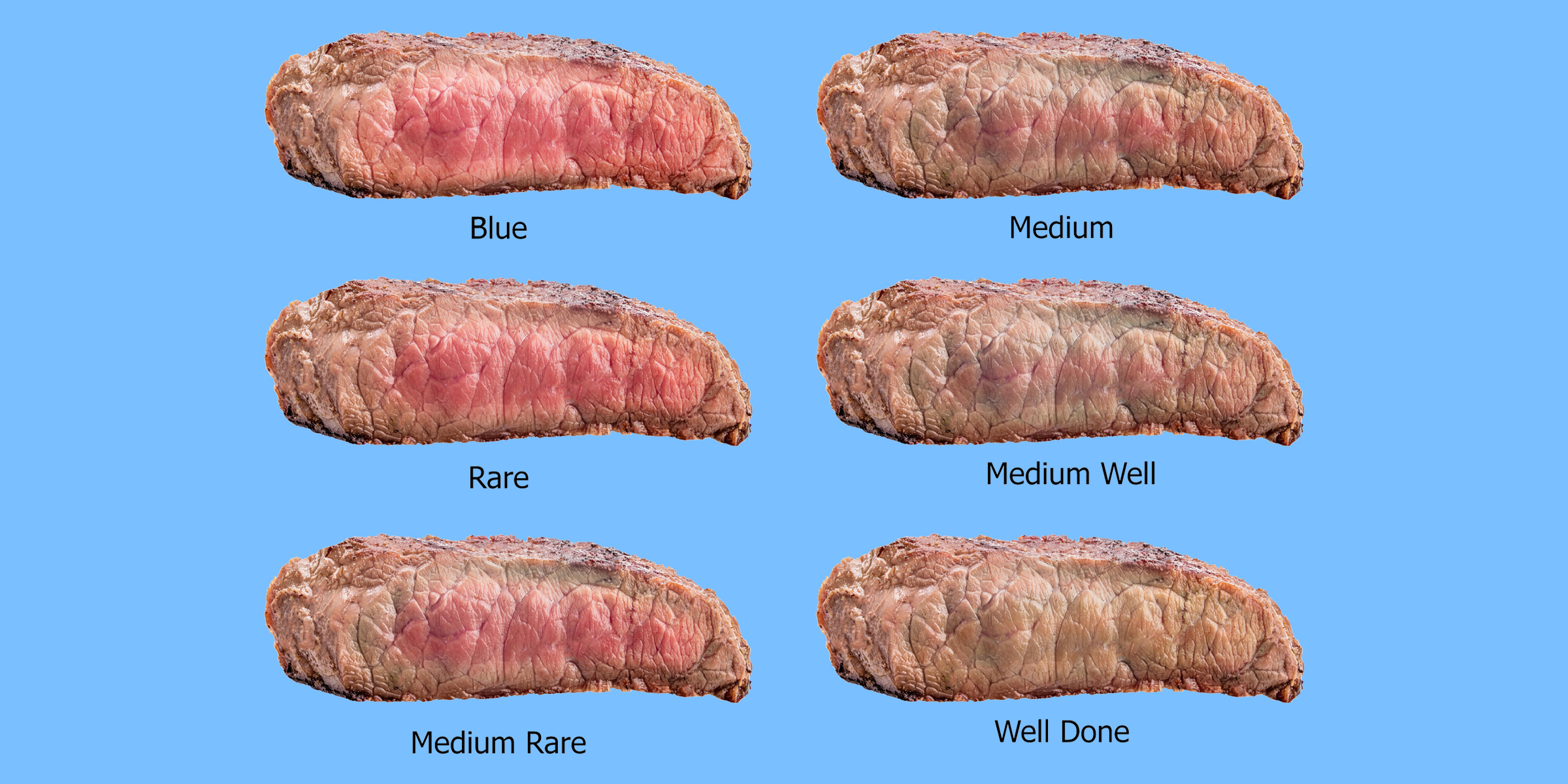 photo Steak Pictures Medium Rare