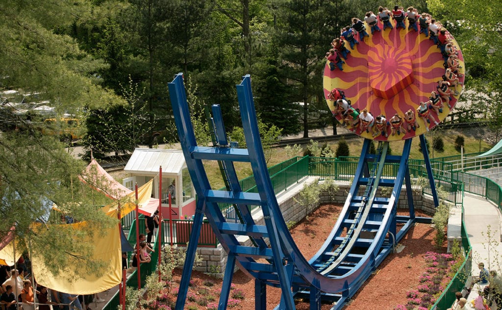 images Things For Toddlers To Do In Pigeon Forge